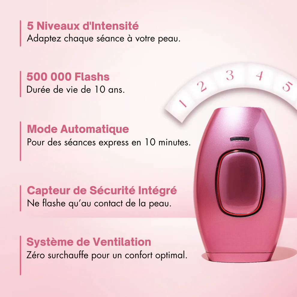 BLOOMY - ÉPILATEUR À LUMIÈRE PULSÉE